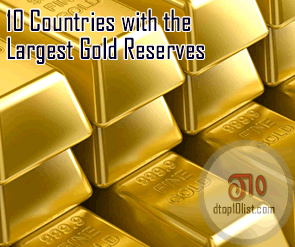 Top 10 Countries with the Largest Gold Reserves Top 10 Countries with the Largest Gold Reserves