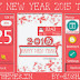Happy New Year 2015 Live HD Theme For Asha 202,203,X3-02,300,303,C2-02,C2-03,C3-01 Touch and Type Devices