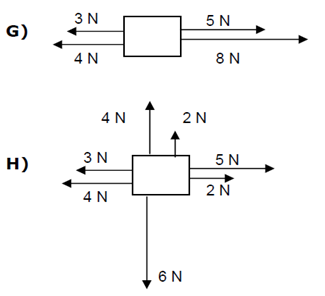 Printables Net Forces Worksheet calculating net force worksheet davezan printables forces safarmediapps worksheets printables