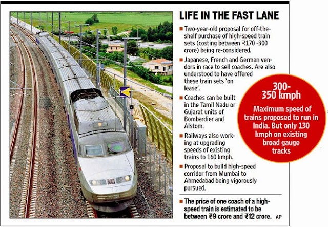 Diamond quadrilateral of bullet trains ,534-km long Mumbai-Ahmedabad stretch is likely to be the first high-speed rail corridor and is expected to have trains running at speed of up to 350 km per hour.