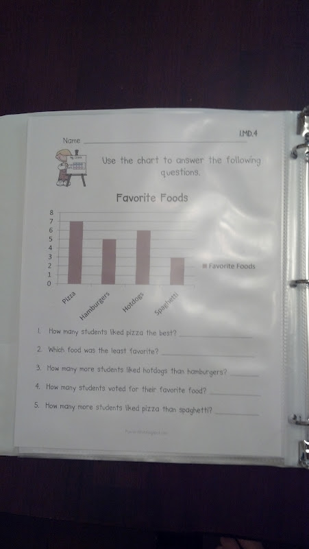 Common Core Math Assessment Packet - Fun in First