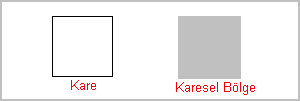 Karesel bölge