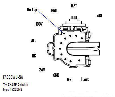 FBT pin configuration FA093WJ+SA+fbt+sharp+q+vision+type+14s20ms