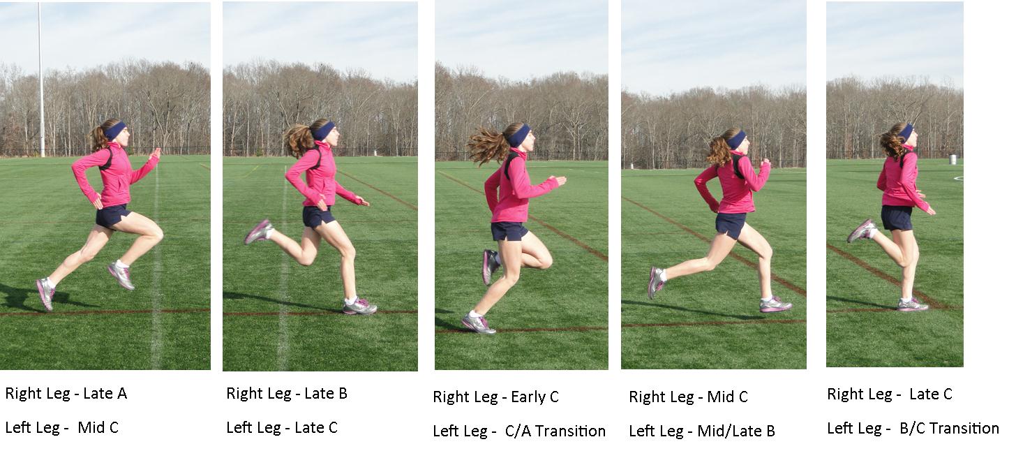 maximum performance running strength training for marathoners