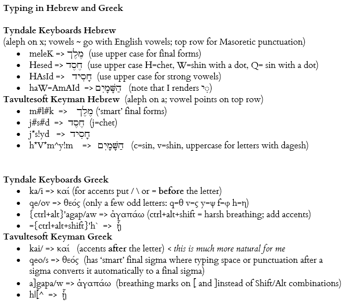 tyndale unicode font kit