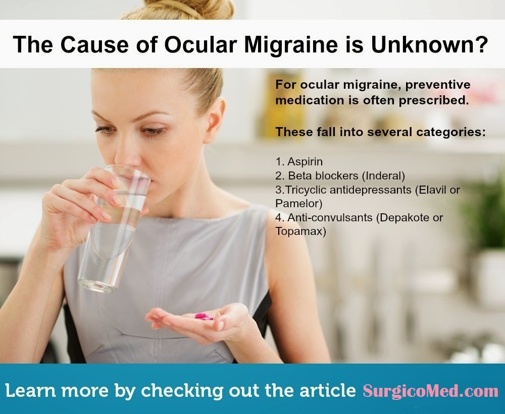 Causes of Ocular Migraine
