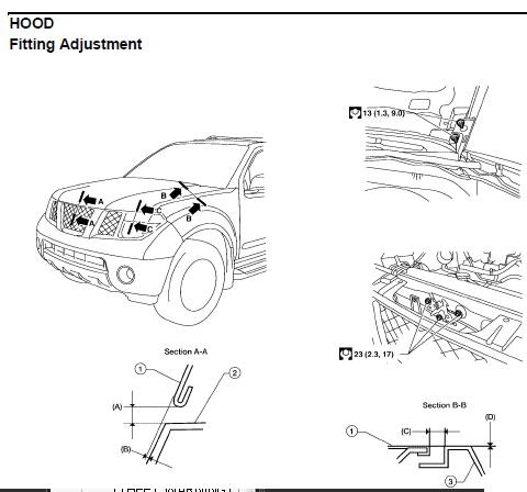 repair-manuals: Nissan Pathfinder R51 2005 Repair Manual