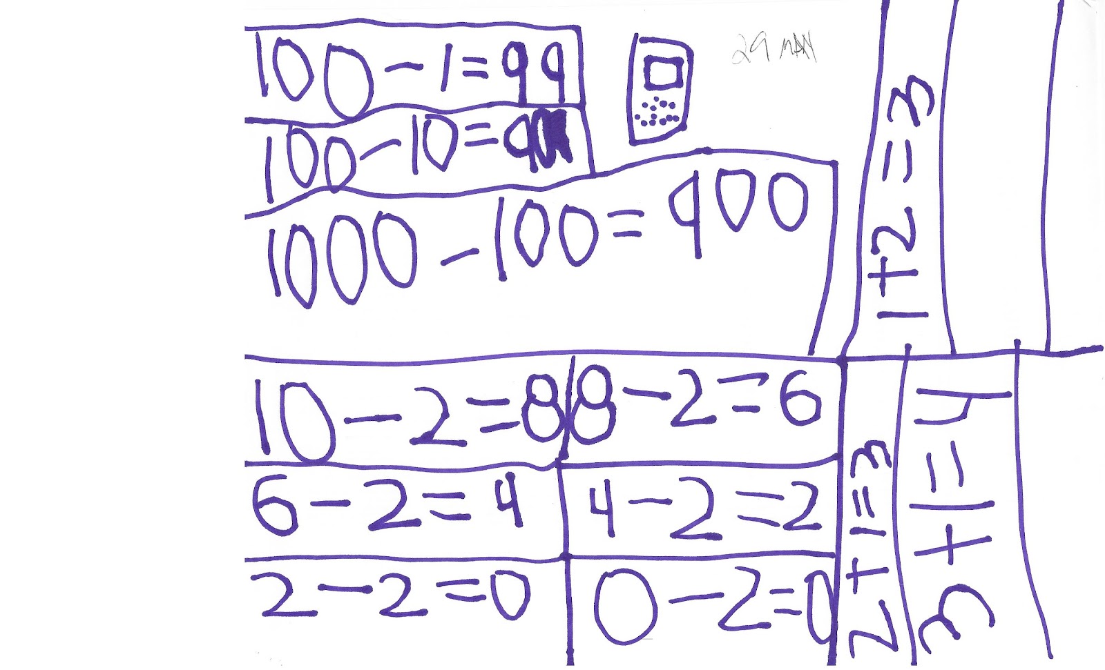 Mama is Emma's Mama: US Geography