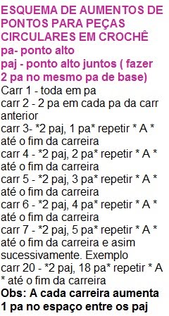 Tabela de aumentos