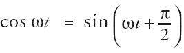 cos sin frekuensi sudut anguler cos sin frekuensi sudut anguler