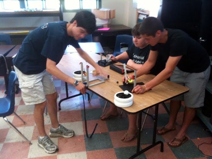 Creative Problem Solvers What Makes an "Engineering Project"? PT I Ping Pong Launcher Challenge