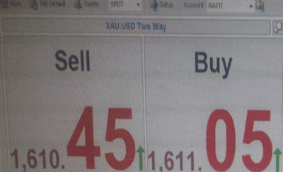 Forex trader wanted 2013