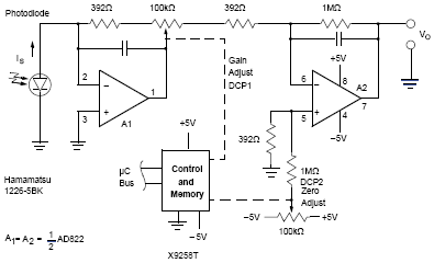 Photovoltaic Transimpedance Amplifier Circuit Diagram