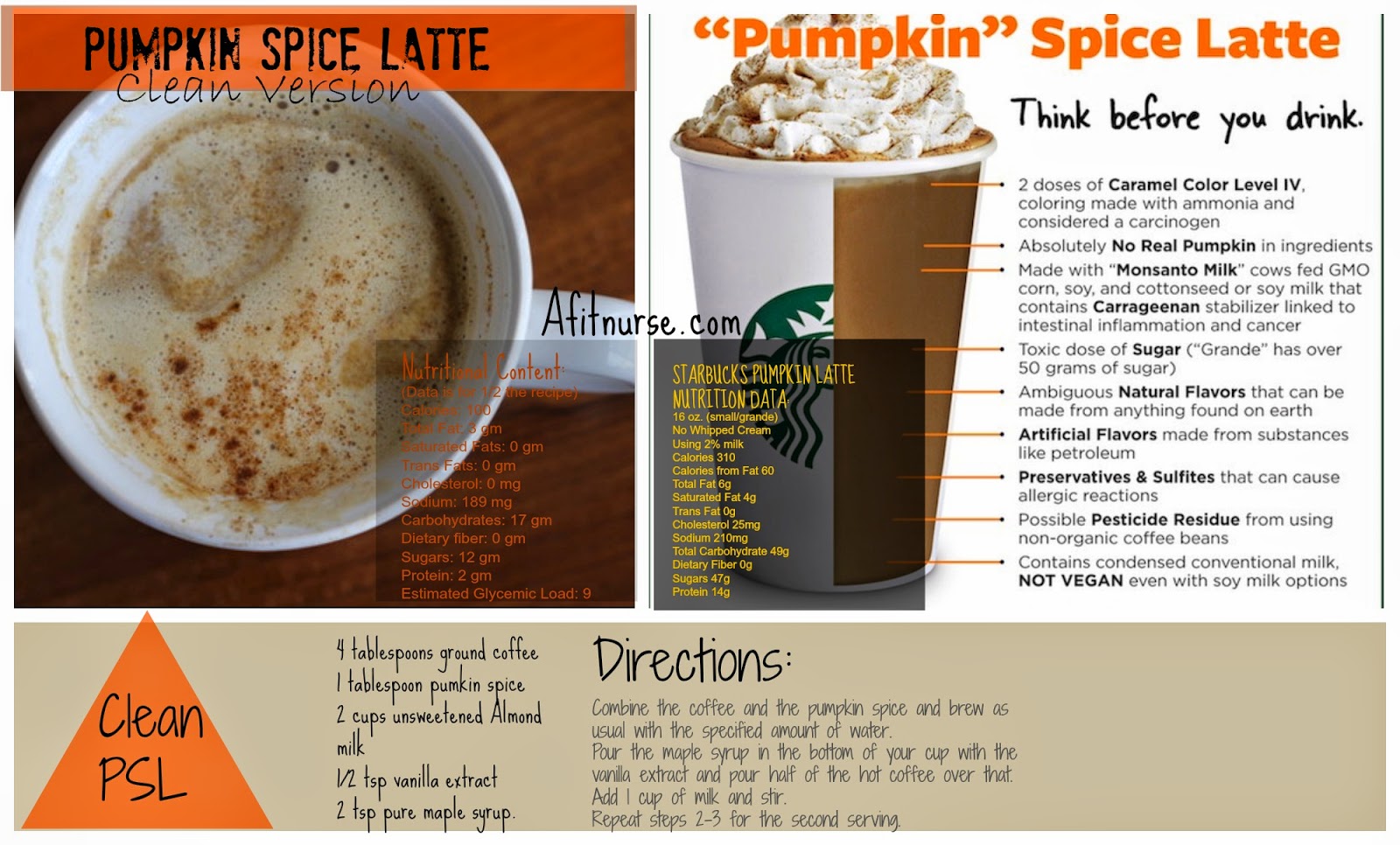 Discussion on this topic: Your Beloved Pumpkin Spice Latte Just Got , your-beloved-pumpkin-spice-latte-just-got/ Forum on this topic: Your Beloved Pumpkin Spice Latte Just Got , your-beloved-pumpkin-spice-latte-just-got/