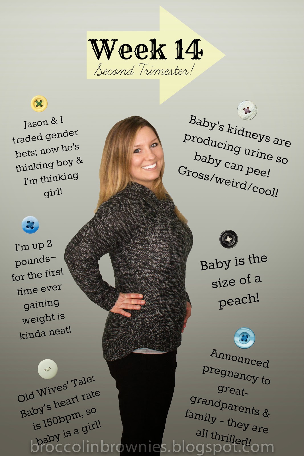 Week 14 Peach Baby! Second Trimester Already?!