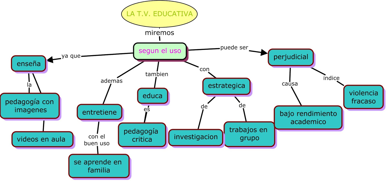 peri 243 dico escolar peri 211 dico escolar peri 243 dico escolar peri 211 dico escolar