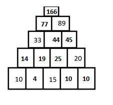 bbk pisos bbk piramide de 5 y 8 pisos bbk pisos bbk piramide de 5 y 8 pisos
