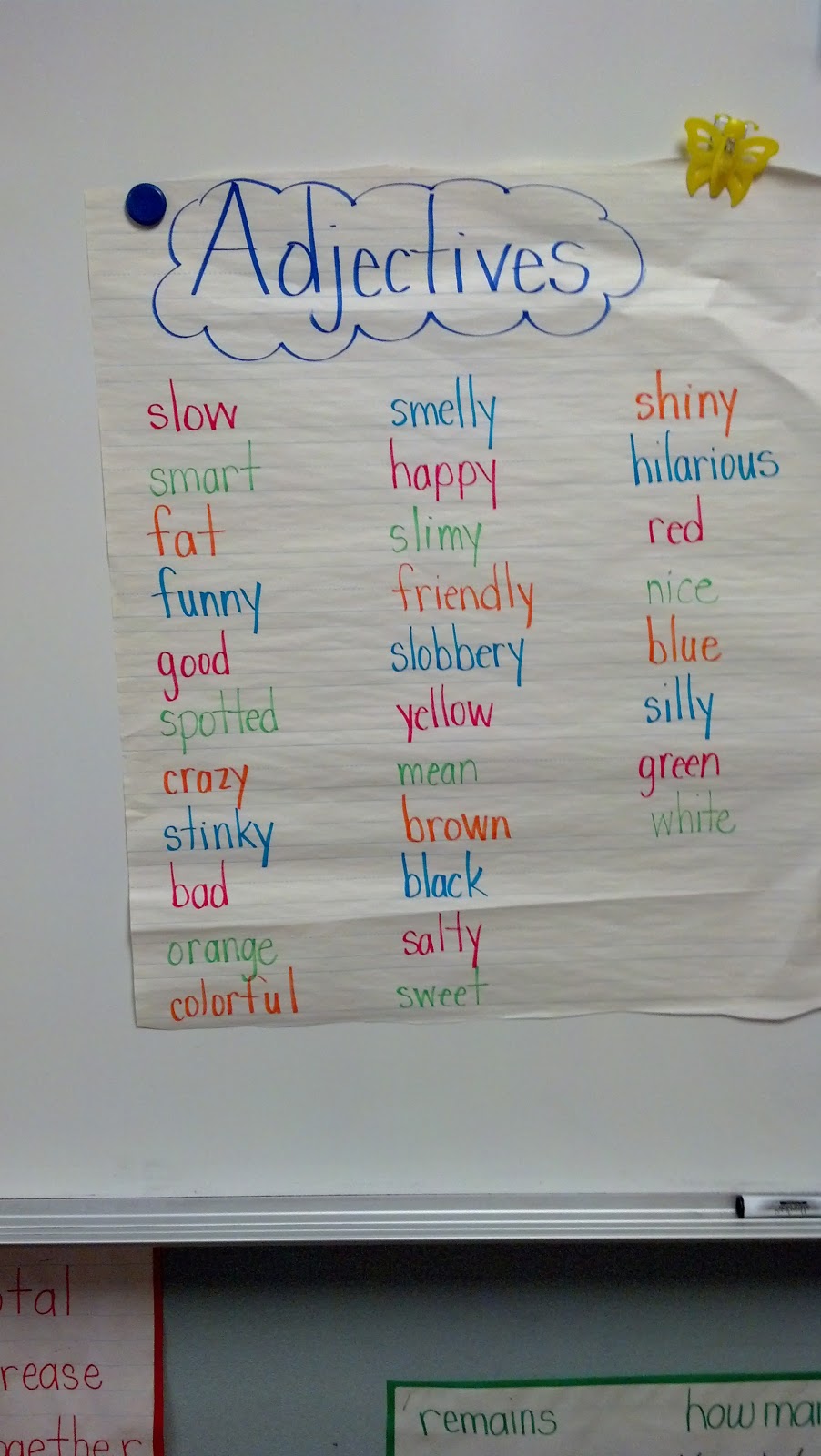Adjectives List For First Graders - adjectives fun in firstadjective