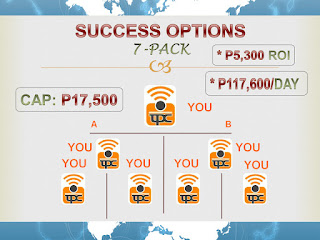 Telepreneur All Access Loading + Smart Padala + Freebies & Promos! success, make money online, aim global, alive, fern c, goji, goji juice, jinga juice, primera, front row, cia, global money, amity load, himalayan juice, herbalife, lose weight program, work at home, sideline, work abroad, grape seed oil extract, power plus, vitaplus, dxn, coffee, slimming coffee, royale, royale business club, laminine, lifepharm global network, lifemax.net, lifema, juice, green barley bottle, sante pure barley, ipad 2, ipad 3, samsung galaxy note, experia, free laptop, health and wealth, booster, chia seeds, fkc, vita plus, first vita, forever living, betternet, tupperware, natasha, uno, unlimited networking opportunities, usana, essentials, ever bilena, avon, first quadrant, boardwalk, MSE. marikina shoe exchange, gold club, usana, one goal, momentum kinetics, vmobile, gprs, mmobile, 1bro, uniload, powerload,simone, ebiz, tpc, telepreneur corp, superload, loading business, smart, globe, sun, water refilling station franchise, small business, food cart