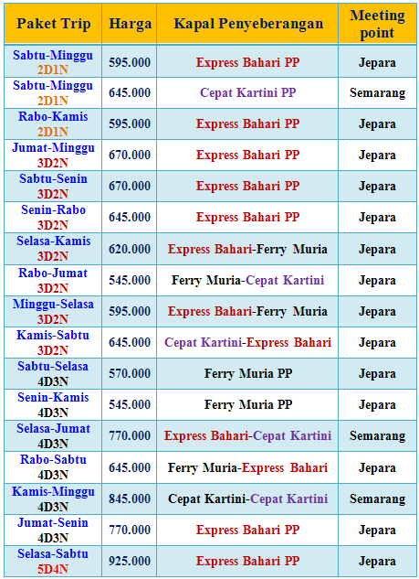 Tour Karimun Jawa