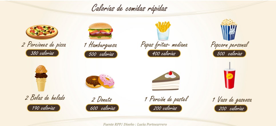 DIETA 1800 CALORIA dieta 1800 caloria: