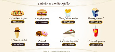 DIETA 1800 CALORIA dieta 1800 caloria: