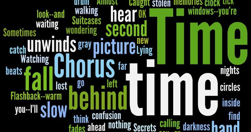 Random Ramblings have you heard about wordle?