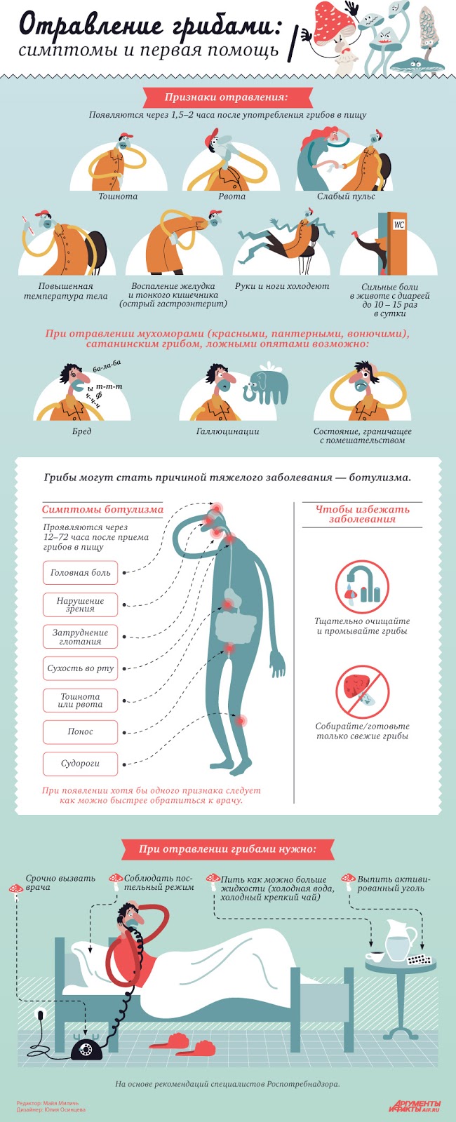 Промывание желудка 2 Промывание желудка 24