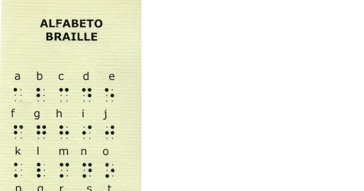EDUCAÇÃO ESPECIAL Alfabeto Braille
