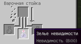 Как сделать зелья невидимости в реальной жизни в Как сделать зелья невидимости в реальной жизни в