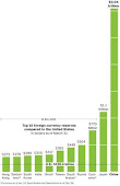 Dominance and Monopolization