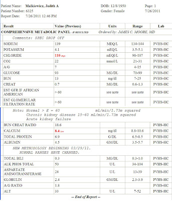 800 mg gabapentin price