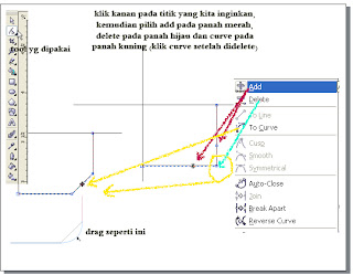 Cara bikin denah dengan CorelDraw Cara bikin denah dengan CorelDraw