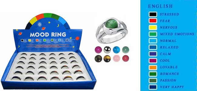 east alton illinois rotary club do you remember what mood ring colors mean chart