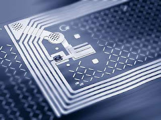 Radio Frequency Identification(RFID) Radio Frequency Identification(RFID)