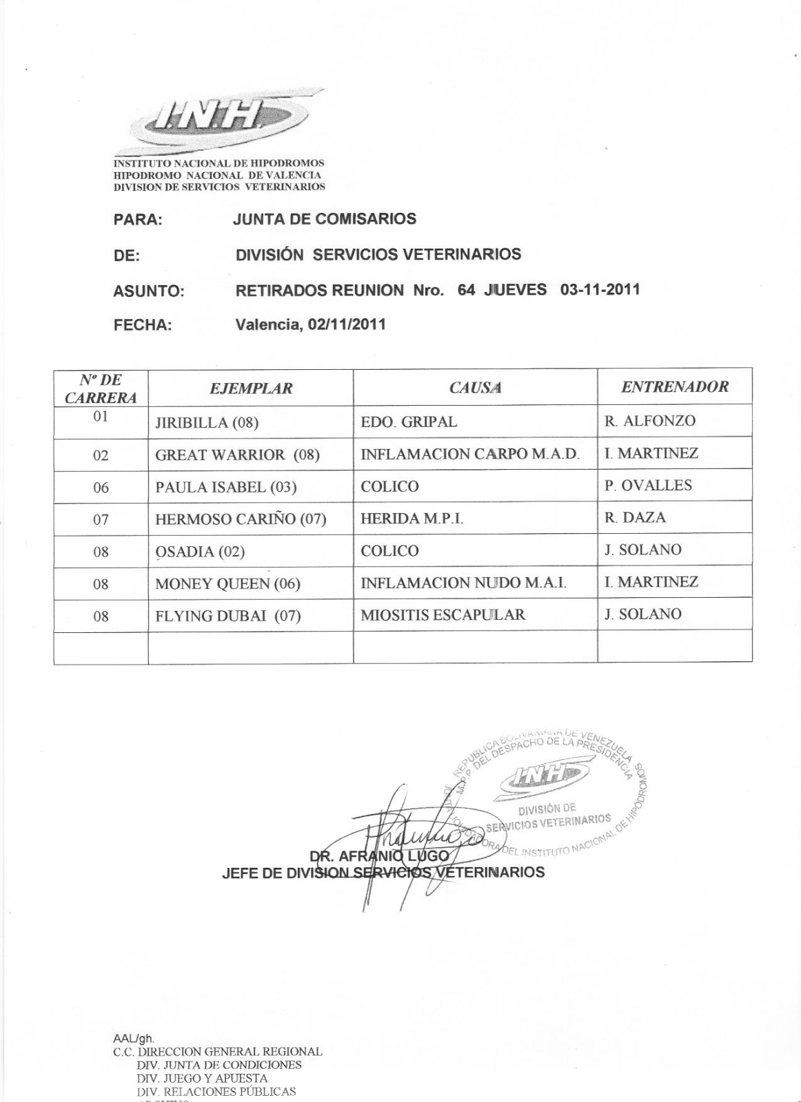 http://4.bp.blogspot.com/--dNa0YtECXY/TrJnr0HJhGI/AAAAAAAADcQ/IBIjF1oheQo/s1600/RETIRADO+VALENCIA+HINAVA+REUNION+64.jpg