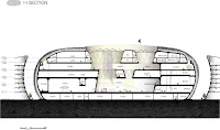 Yichang-New-District-Master-Plan-21 21-Yichang-New-District-Master-Plan-by-AmphibianArc
