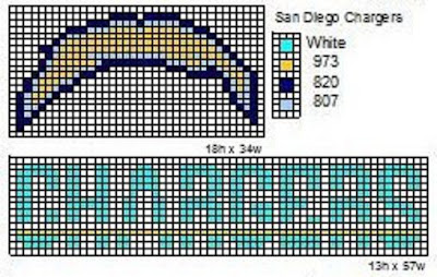 Here is a pattern for the NFL logo, AFC logo, and NFC logo. I do not ...
