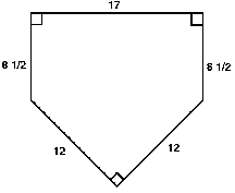 58 New Home plate dimensions and angles for Ideas