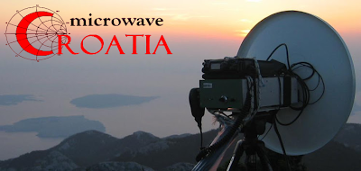 Croatia microwave