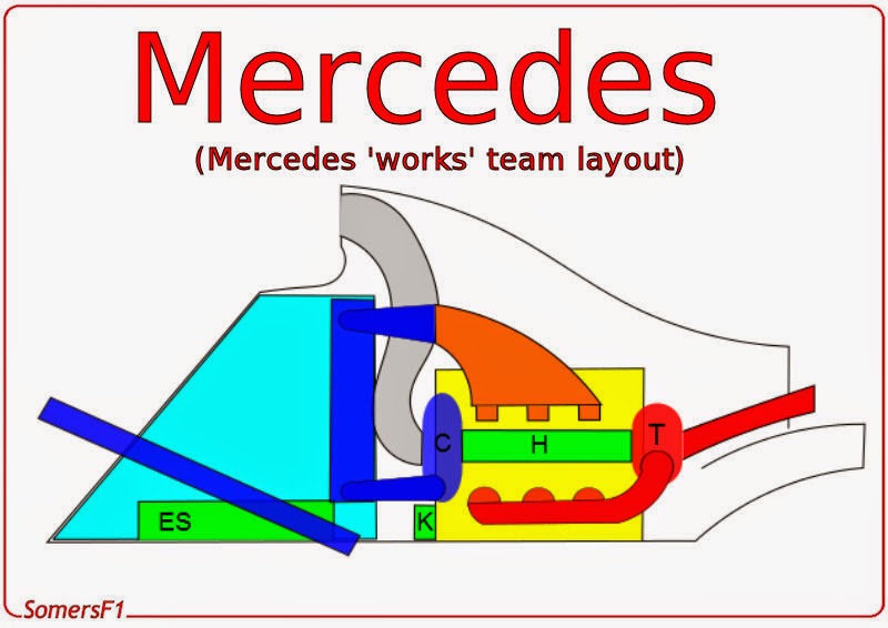 Merc+overview+(works).jpg