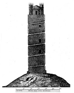 Recreación antiguo faro romano