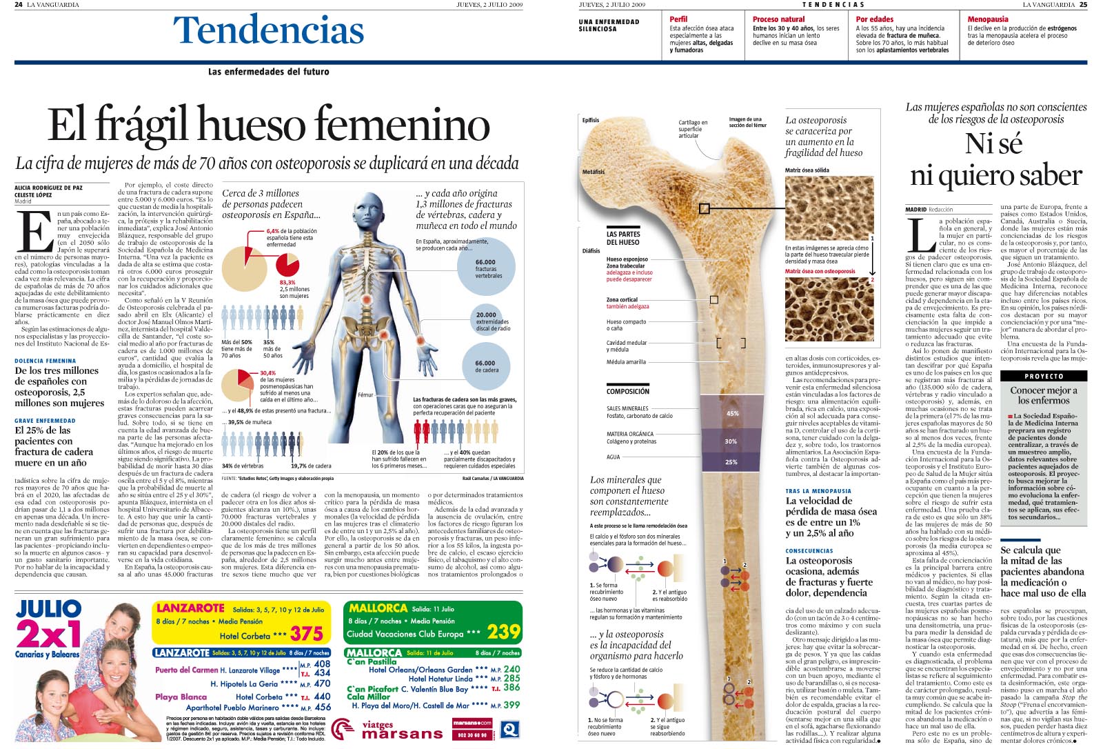 EMS SOLUTIONS INTERNATIONAL marca registrada OSTEOPOROSIS. INFOGRAFIAS