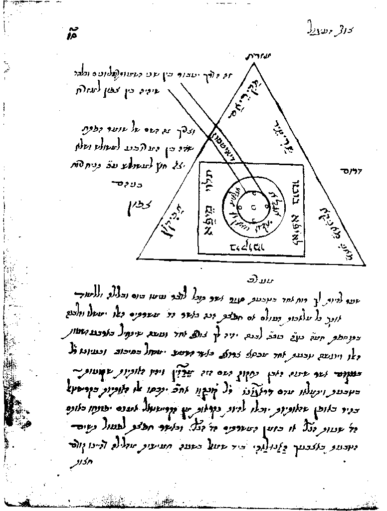 Hz. Süleymanın Mühürleri Paranormal Olaylar
