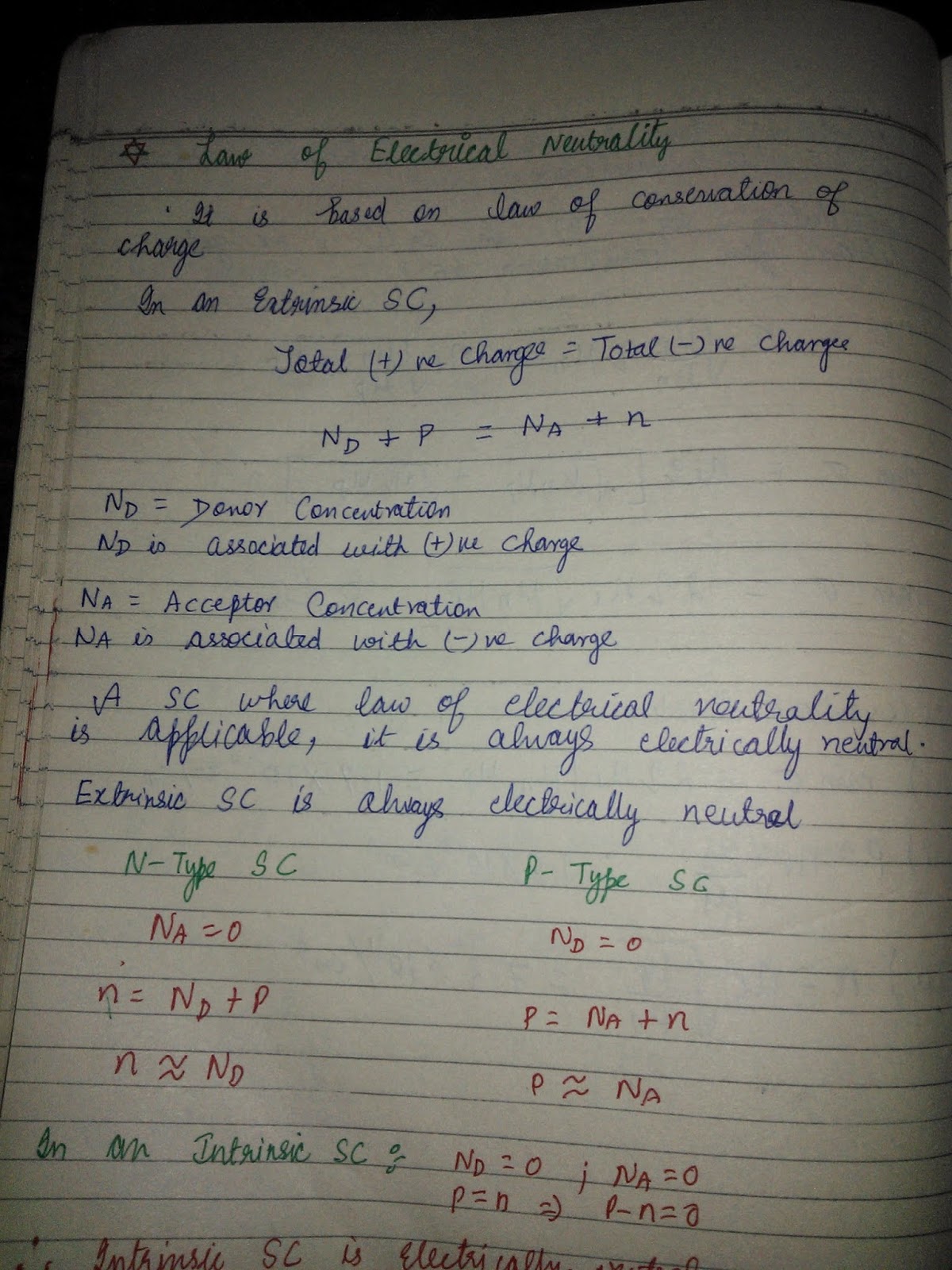 ELECTRONIC DEVICE CIRCUIT LAW OF ELECTRICAL NEUTRALITY AND EFFECT OF