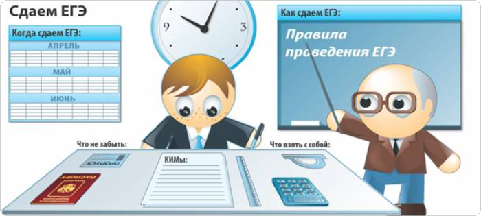 Отменят ли ЕГЭ в 2018 году: последние изменения Отменят ли ЕГЭ в 2018 году: последние изменения