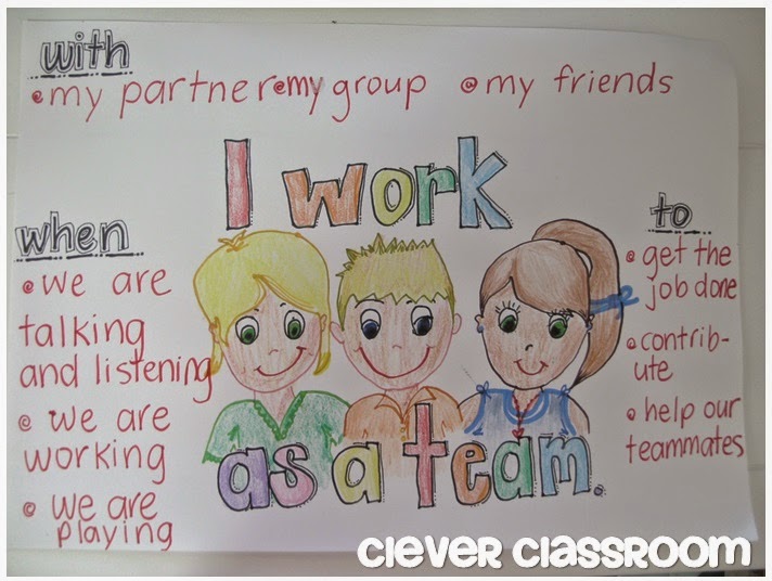 I work as a team anchor chart for social skills: