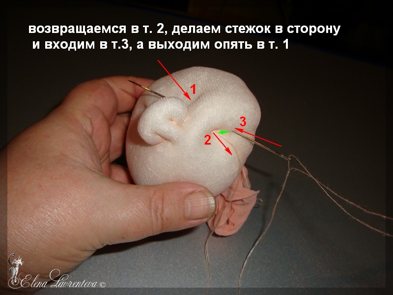 Как сделать лицо кукол из колготок