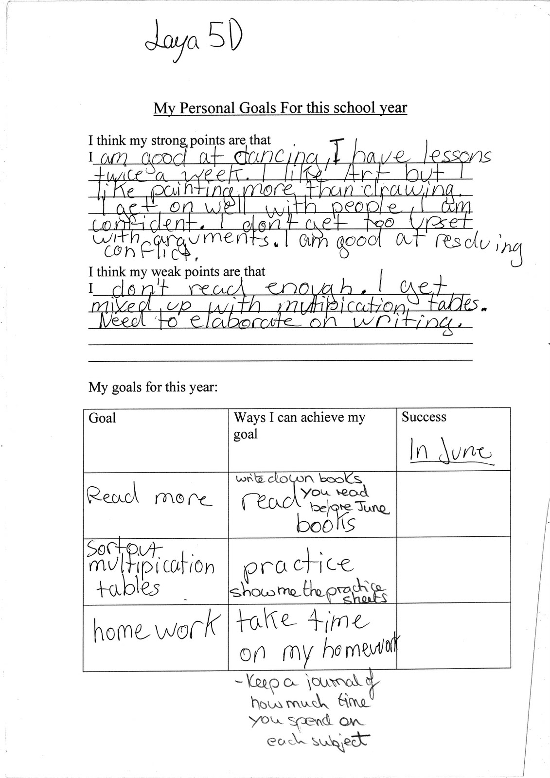 Ruth Druart's educational portfolio Personal goals for students