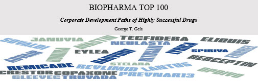 Biopharma Top 100